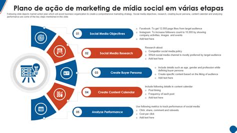 Os 5 Principais Modelos De Plano De Ação De Mídia Social Com Exemplos E