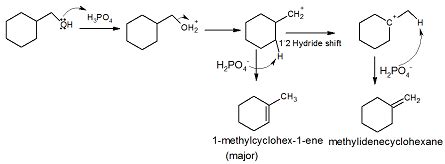 Draw the structure of each alkene expected from the following ...