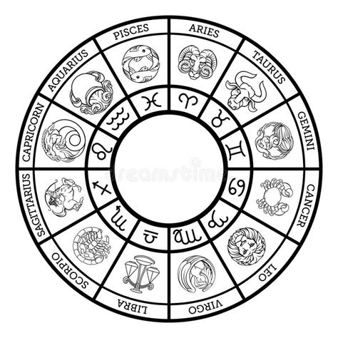 Insieme Di Simboli Dello Zodiaco Dell Oroscopo Di Astrologia Dei Segni