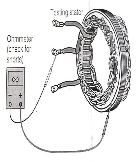 Basic Automotive: Alternator Test