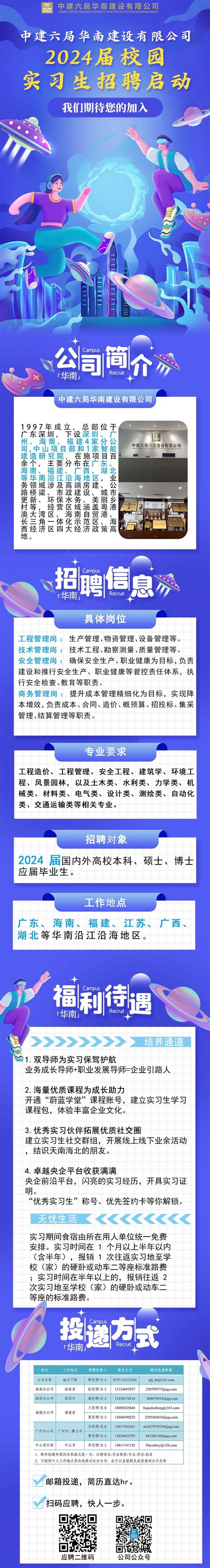 2023校园招聘 中建六局华南建设有限公司招聘 就业信息网 海投网