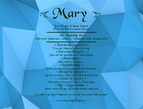 Mary - Meaning of Name