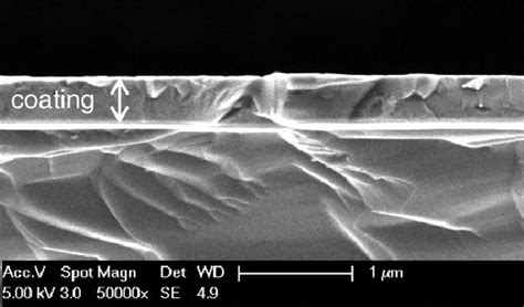 Brittle Fracture Cross Section Sem Micrographs Of Ndnio 3 Coatings Download Scientific Diagram