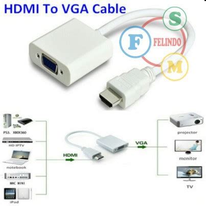 Jual CONVERTER CABLE HDMI TO VGA NYK Shopee Indonesia