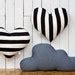 Nuppi - Etsy
