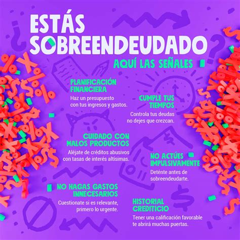 ¿qué Es El Sobreendeudamiento