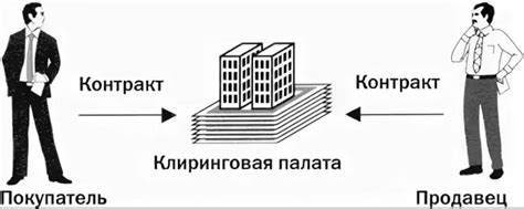 Что такое клиринг? Классификация и примеры расчетов