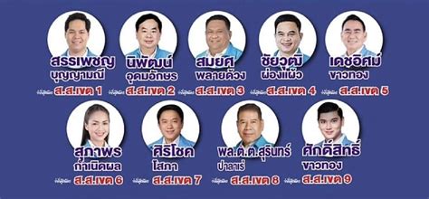 จุรินทร์ นำทัพปชปบุกสงขลา เปิดตัว 9ว่าที่ผู้สมัคร 25กพ