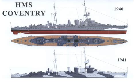 HMS Coventry Was A C Class Light Cruiser Of The Royal Navy Named After