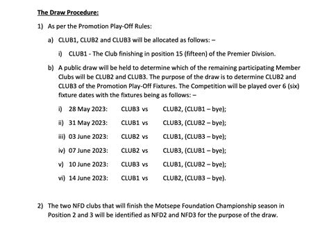 Psl Announce Details And Dates Of Promotion Play Offs • The Pink Brain