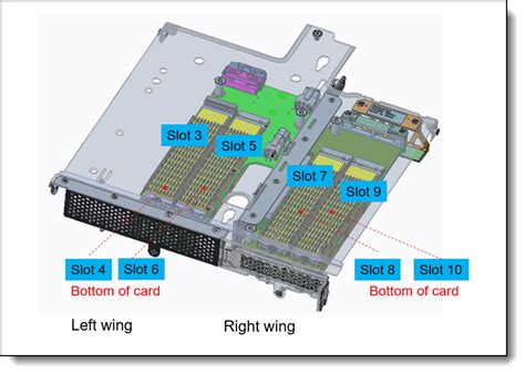 Lenovo ThinkEdge SE360 V2 Server Product Guide Lenovo Press