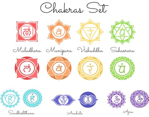 Detail Chakra Symbols Png Koleksi Nomer 3