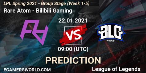 Rare Atom Vs Bilibili Gaming Betting TIp Match Prediction 22 01 2021