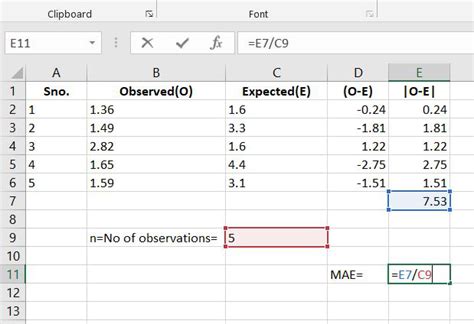 C Mo Calcular El Error Absoluto Medio En Excel Barcelona Geeks