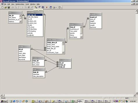 Generate Db Schema Diagram Dbeaver Documentation