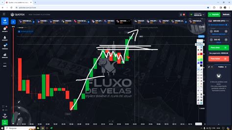 Alavancagem De Para Mil Reais Na Quotex Mostrei O Saque Para
