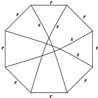 The Graph P Documentclass 12pt Minimal Usepackage Amsmath