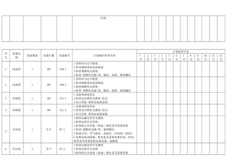 年度设备维护保养计划表已修改