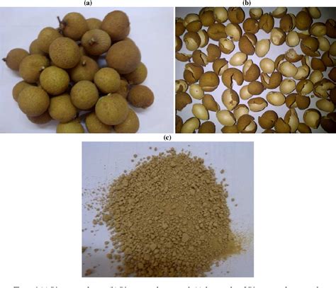 Figure From Adsorption Isotherm And Kinetic Modelings Of Pb Ii And