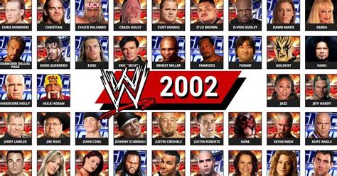 WWE Roster - Ruthless Aggression Era (May 6, 2002 - July 21, 2008 ...