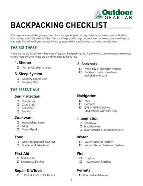 Printable Backpacking Checklist Backpacking Checklist This Page Includes All The Gear You Need