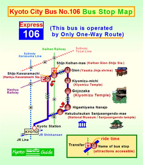 How To Get Kyoto City Bus No106 Route Mappng Kyoto Bus And Train Guide