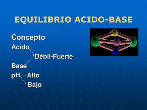 Equilibrio Acido Base Alexandra Styles Udocz