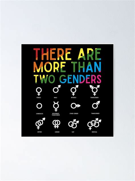 There Are More Than Two Genders All Genders Symbols Rainbow Poster By