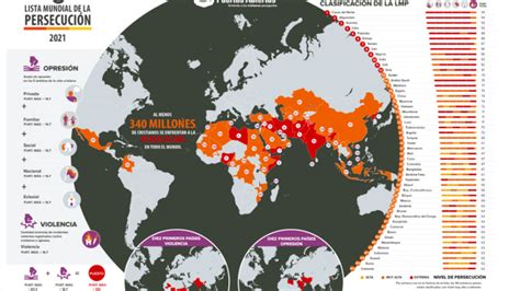 La Pandemia Acentúa La Persecución Contra Más De 340 Millones De