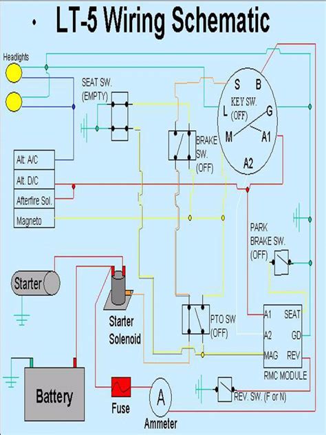 Troy Bilt Riding Mower Wiring Diagram Wiring Diagram