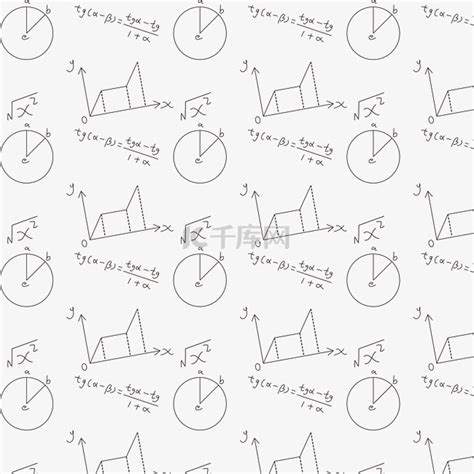 教学数学方程底纹素材图片免费下载 千库网