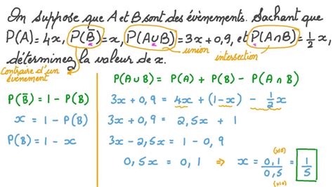 Mise Jour Imagen P Aub Formule Fr Thptnganamst Edu Vn