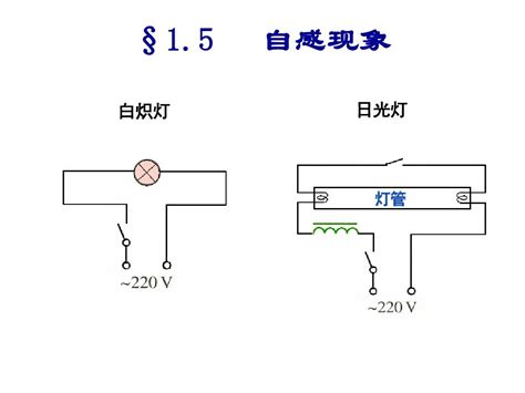 自感现象 日光灯电路word文档在线阅读与下载无忧文档