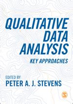 Qualitative Data Analysis Sage Publications Ltd