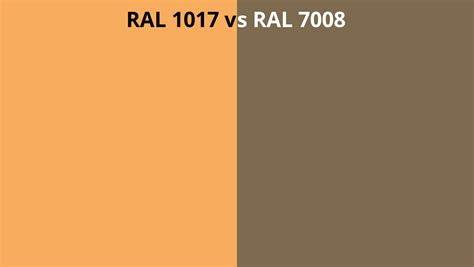 Ral Vs Ral Colour Chart Uk