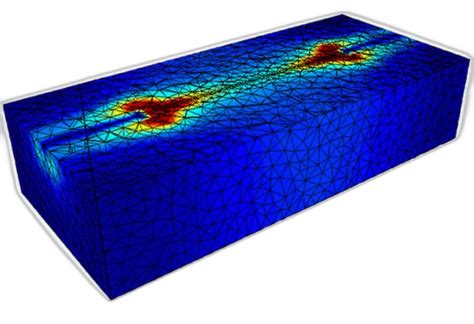 Ansys Lumerical Mode Waveguide And Coupler Performance