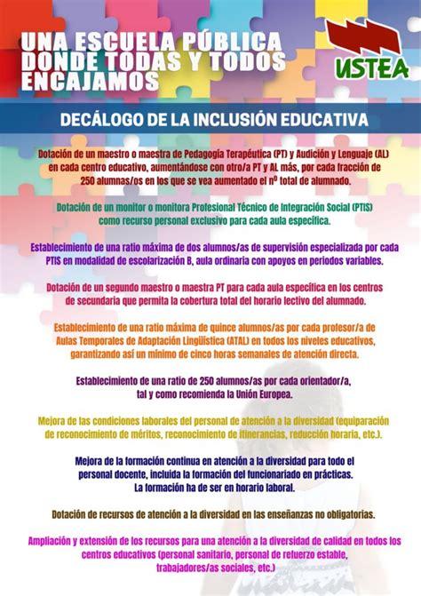 Escuela Pública Inclusiva Decálogo de la Inclusión Educativa Educación