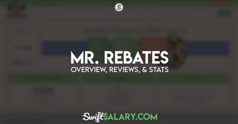 Mr. Rebates Reviews, Overview, Stats + More (2026)