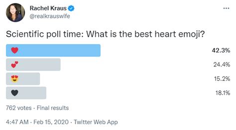 The Love Emoji: What It Means and How to Use It ️🧡💛💚💙🖤🤎 - Emojisprout