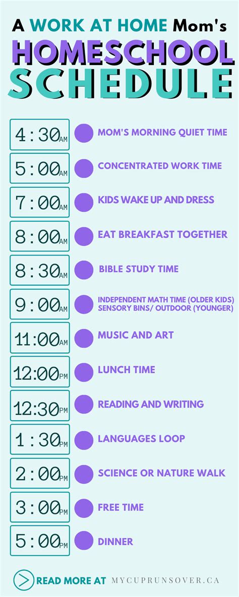 Working From Home And Homeschooling How To Create The Best Schedule