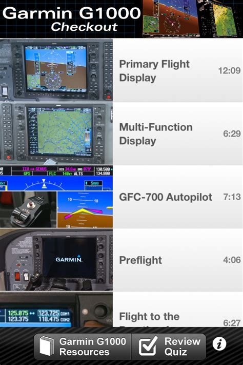 Garmin G1000 Simulator Software - honeverything