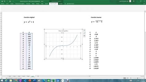 Excel Como Graficar Una Funcion Cubica Y Su Inversa En El Mismo Grafico Youtube