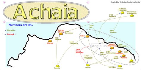 Chapter 30 - Bronze Age History of Achaia