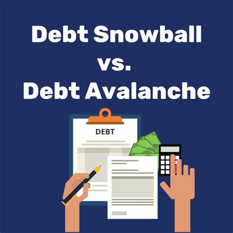 Debt Snowball Vs Debt Avalanche