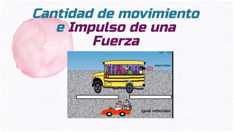 Cantidad De Movimiento Lineal