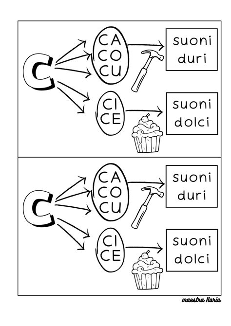 Suoni Duri E Dolci Di C E G Maestra Ilaria