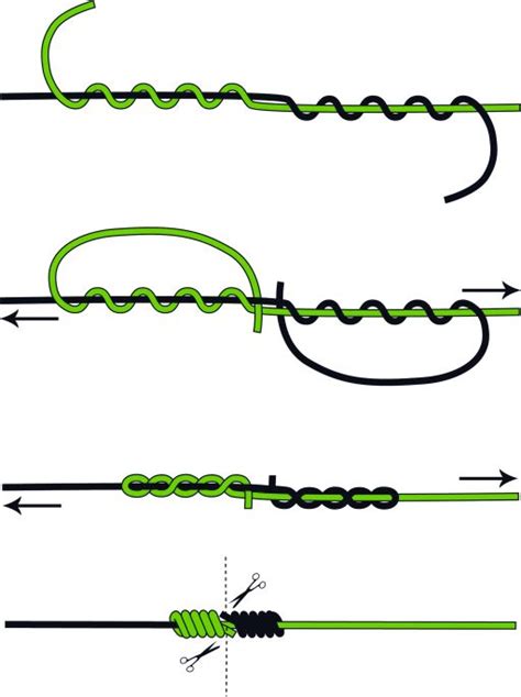 Nudos De Pesca Que Todo Pescador Debe Conocer