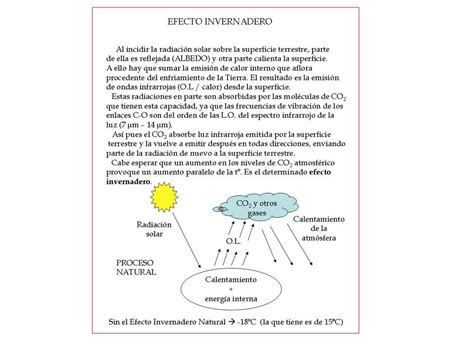 1º Eso La Atmósfera