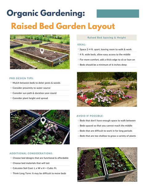 Raised Bed Gardening Guide Kellogg Garden Organics™