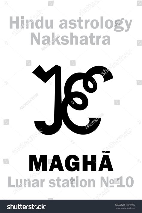 4 Magha nakshatra Images, Stock Photos & Vectors | Shutterstock